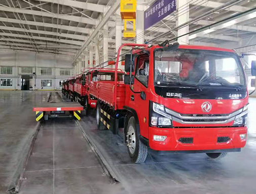 汽车商业重点项目